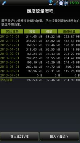 [Screenshot_2013-07-01-15-09-43%255B10%255D.png]