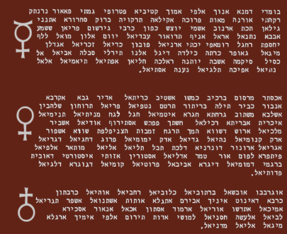 Liber Razielis Angeli 1 Liber Razielis Angeli 1