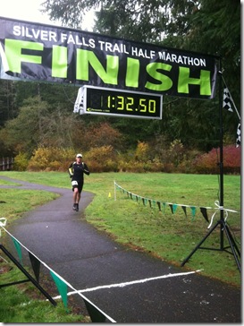 Zach finish Zach finish