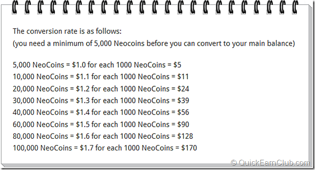 Neobux Neocoin Conversion Detail Neobux Neocoin Conversion Detail