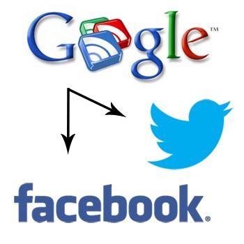Migrando do Google Reader para Twitter e Facebook