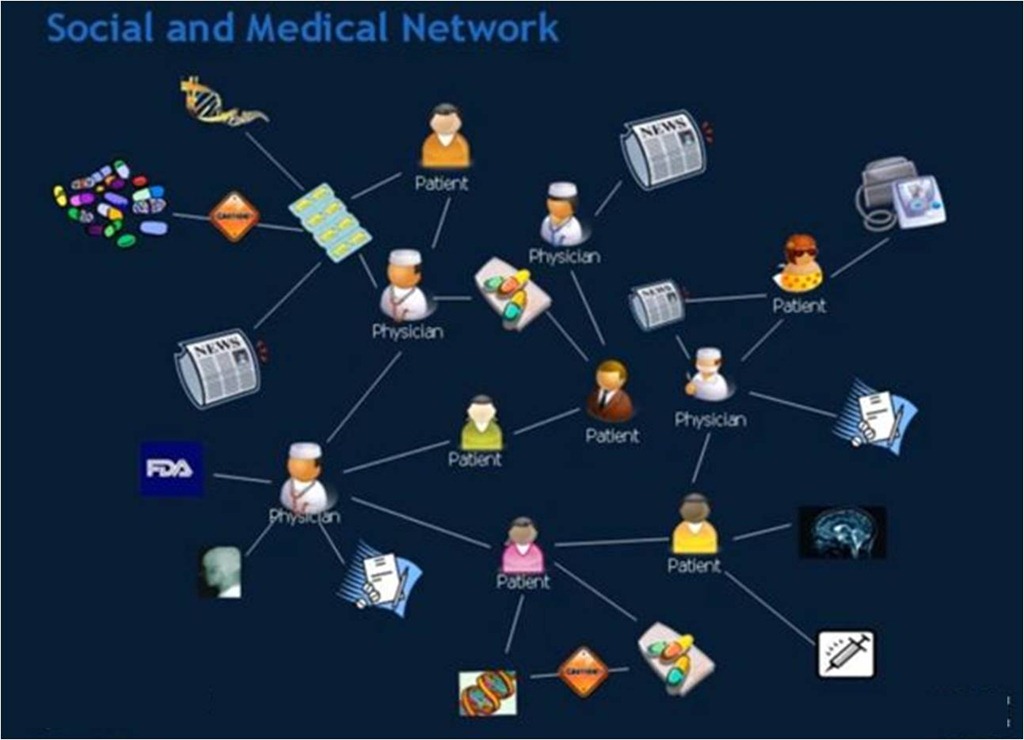 [patient%2520network%25202%255B4%255D.jpg]