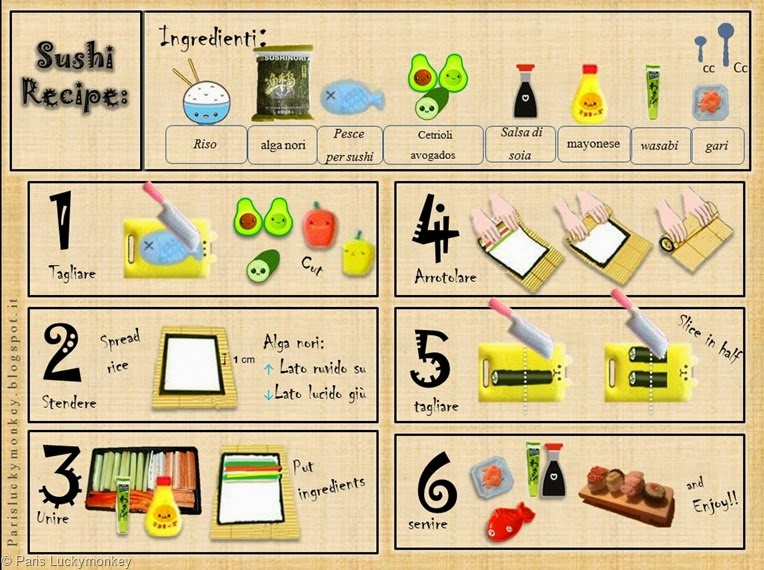 sushi how to sushi how to
