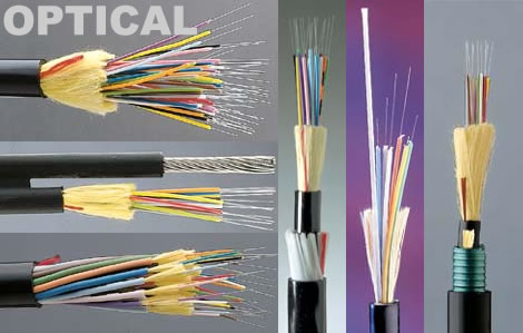 Pengertian dan Fungsi Kabel Fiber Optik | fungsi kabel