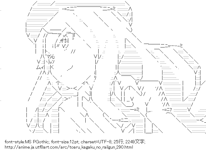 とある科学の超電磁砲,フレンダセイヴェルン