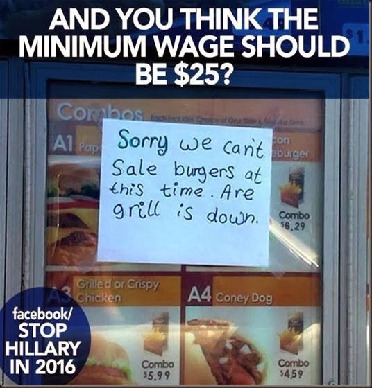 MinWage