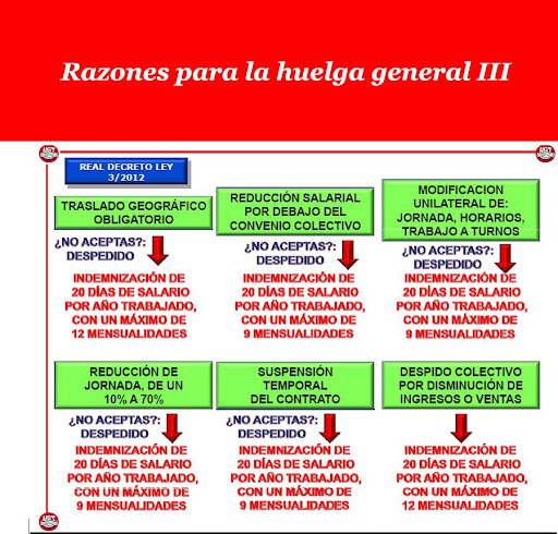 Las cosas claras