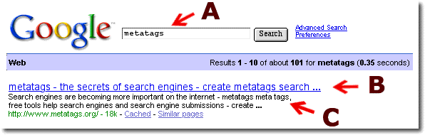 pengaruh baik search-engine-metatags