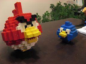 Angry birds plotting.