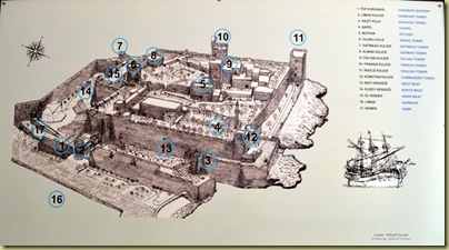 Bodrum Castle Layout Plan