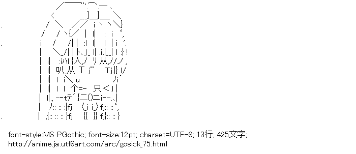 ゴシック,ヴィクトリカ・ド・ブロワ