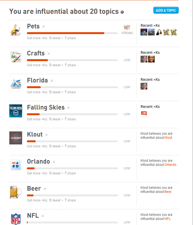 topics1_klout