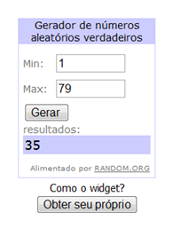 ganhadora Atração Feminina