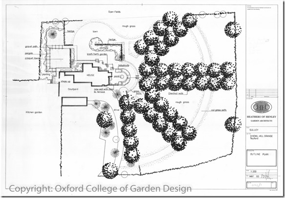 Oxford College of Garden Design
