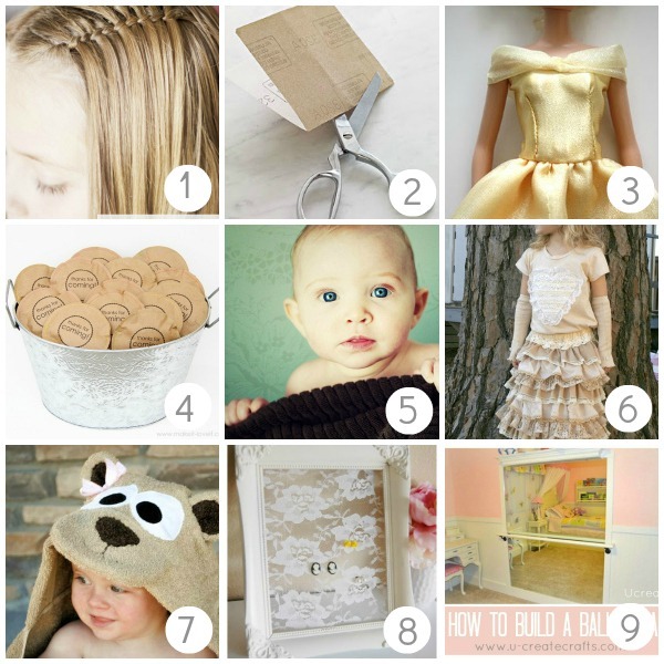 Popular Posts at Ucreate