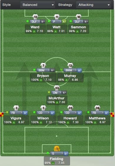 [4-1-2-3%2520tactics%2520in%2520FM%252013%255B5%255D.jpg]
