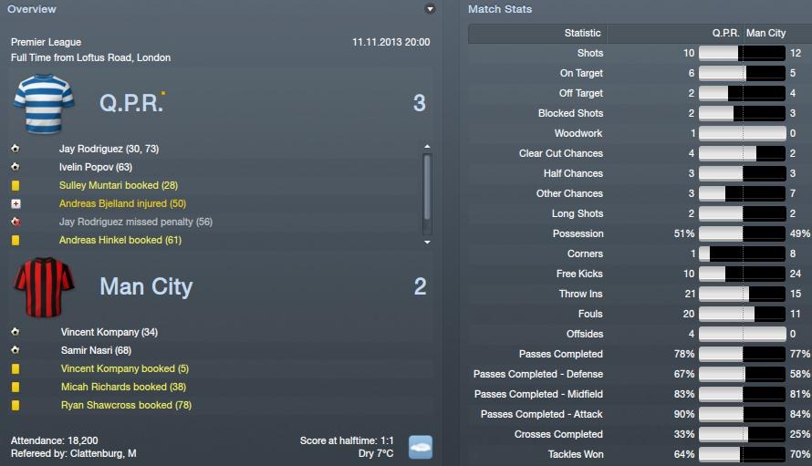 [QPR---Manchester-City3.jpg]