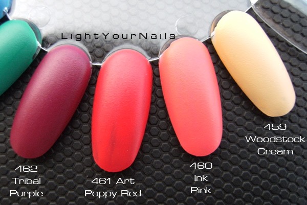 Kiko Boulevard Rock Denim nail polish smalti swatches Kiko Boulevard Rock Denim nail polish smalti swatches
