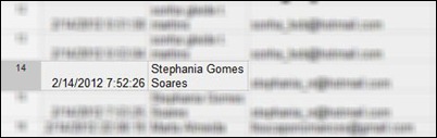 14 Stephania 14 Stephania