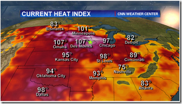 heat indices