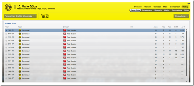 Mario Götze_ History Career Stats Mario Götze_ History Career Stats