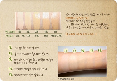 swatch