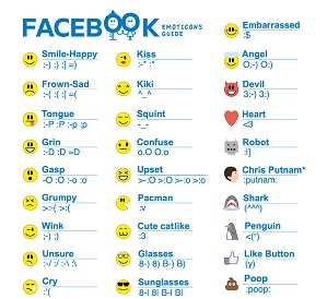 Tổng hợp những emoticons Facebook Tổng hợp những emoticons Facebook