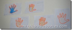 Measure your children's hands, or any odd shape with a damp string.  Then, let students stretch the string out and measure it.  Find more details at Raki's Rad Resources
