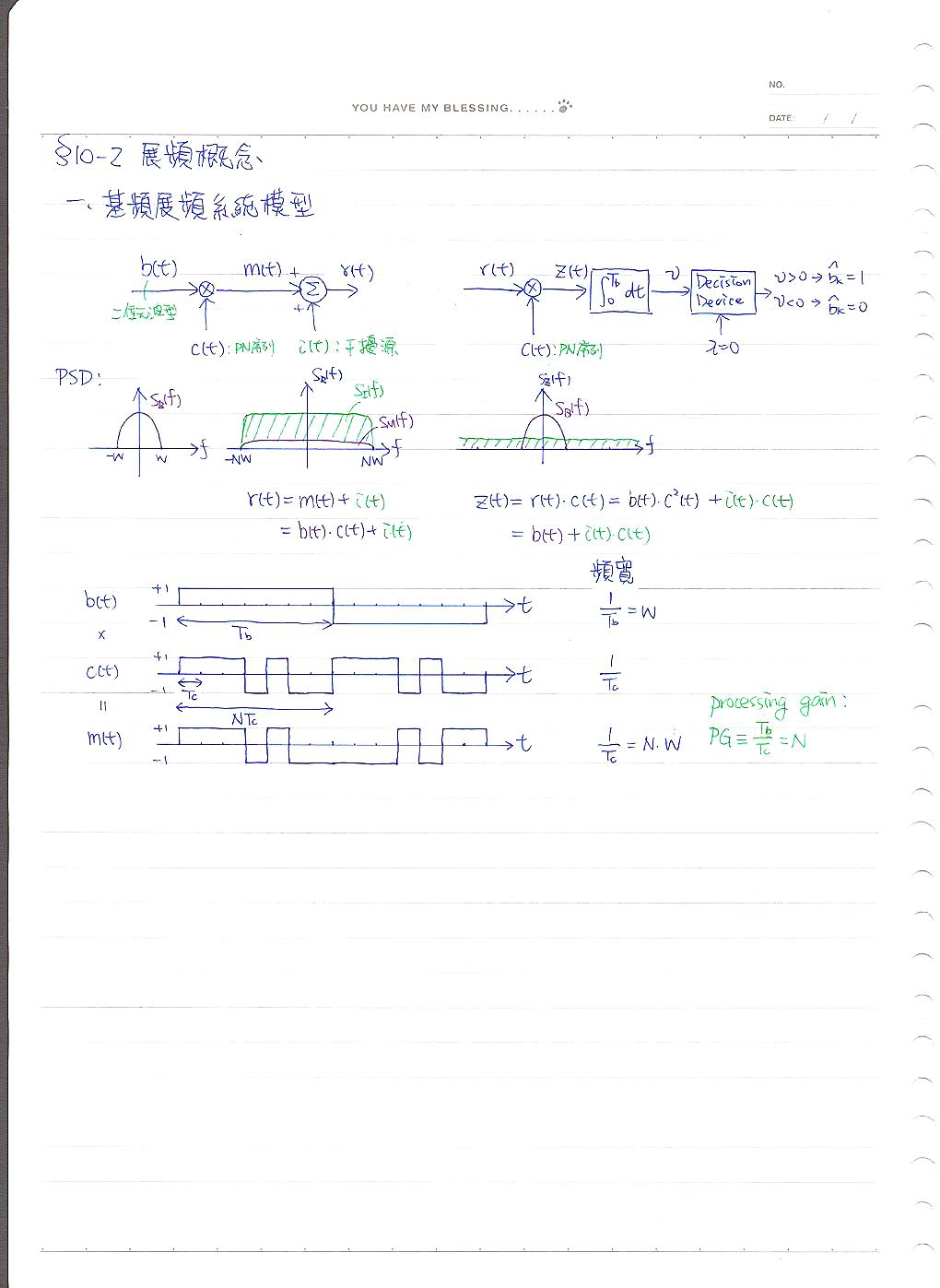 [圖]