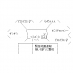 Twitter icon size W73xH73