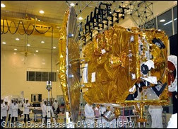 Reflector deployment test on ISRO'S Mars orbiter mission spacecraft
