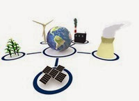 Grid Integration of Renewable Energy Projects