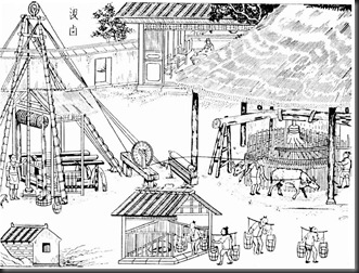 Ancient-chinese-drilling