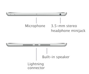 Apple iPadMini 3