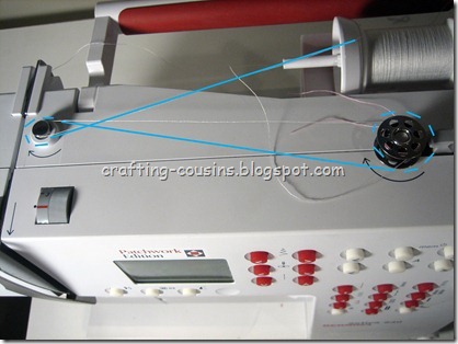 Sewing Machine 101 Thread Bobbin