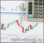 Анализ рынка Форекс Анализ рынка Форекс