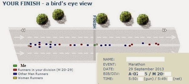 [Bird-Eye7.jpg]