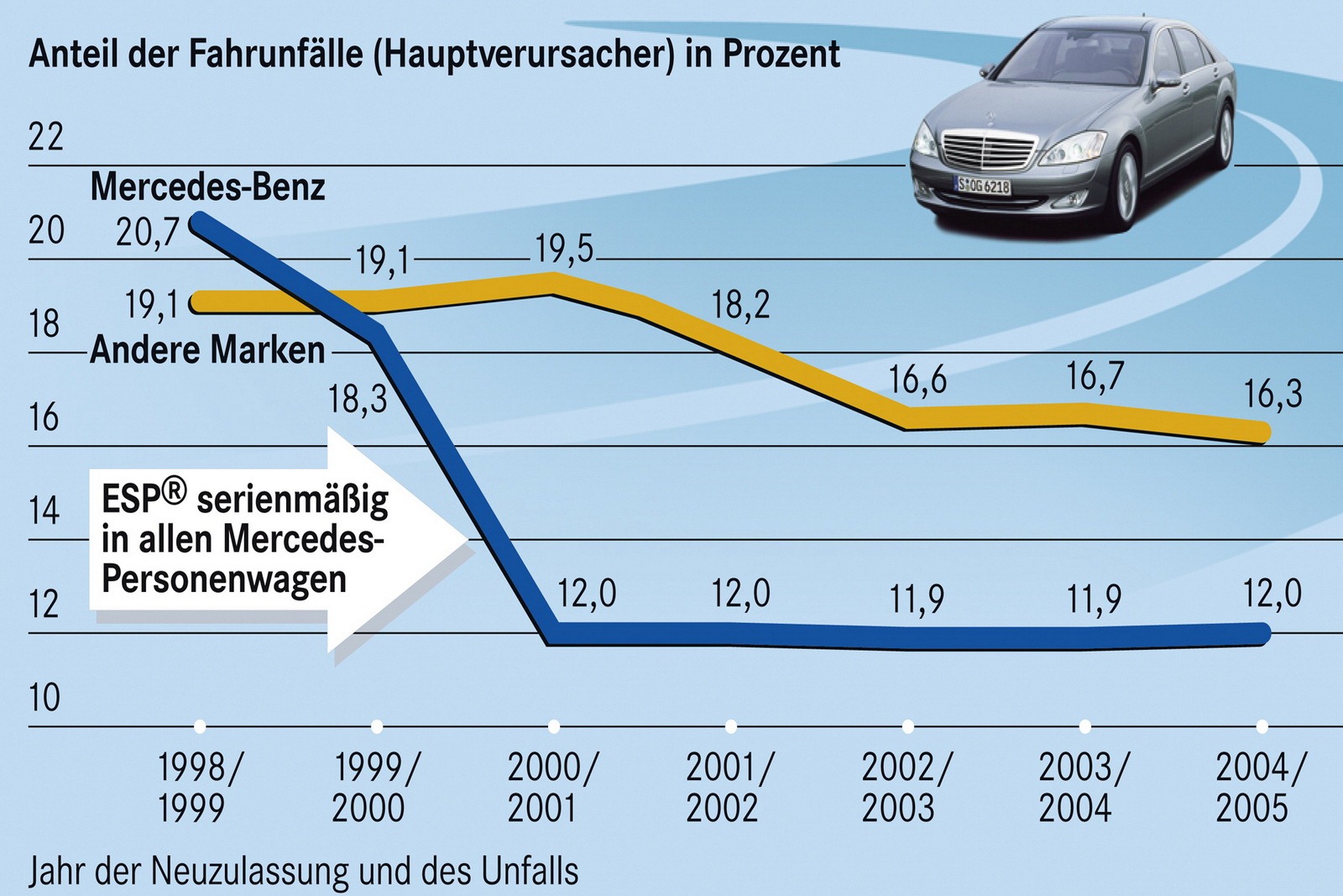[Mercedes-Benz-S-Class-Tradition-62%255B3%255D.jpg]