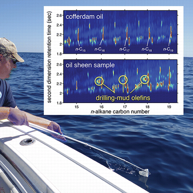 Identification of drilling fluids from the Deepwater Horizon disaster site. From Aeppli, et al., 2013, 'Recurrent Oil Sheens at the Deepwater Horizon Disaster Site Fingerprinted with Synthetic Hydrocarbon Drilling Fluids'. This study used alkenes commonly found in synthetic drilling-fluids to identify sources of oil sheens that were first observed in September 2012 close to the Deepwater Horizon (DWH) disaster site, more than two years after the Macondo well (MW) was sealed.  Graphic: Aeppli, et al., 2013
