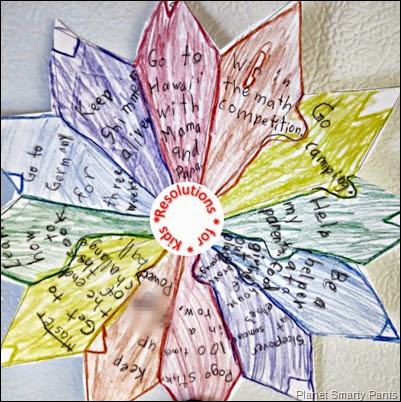 Capture Plans for the Year with this Resolution Star Capture Plans for the Year with this Resolution Star