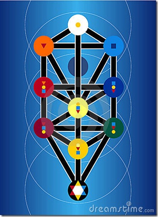 s-iacutembolos-judaicos-do-cabala-no-fundo-azul-thumb10737280 s-iacutembolos-judaicos-do-cabala-no-fundo-azul-thumb10737280