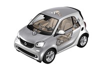 2015-Smart-ForTwo-1 2015-Smart-ForTwo-1