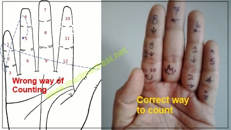 [gayathri_japam_wrong_correct_count%255B2%255D.jpg]