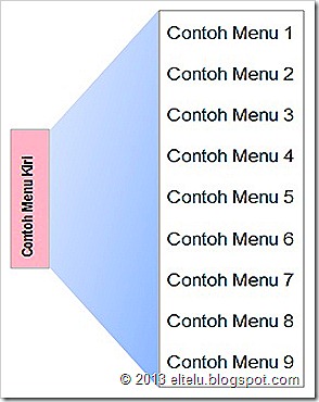 Contoh Bilah Menu Vertikal Auto Hide Di Sebelah Halaman Blog Contoh Bilah Menu Vertikal Auto Hide Di Sebelah Halaman Blog