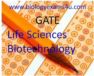 GATE exam GATE exam