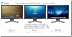 synergy for mac open source synergy for mac open source
