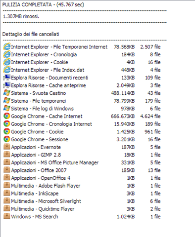 dopo ccleaner dopo ccleaner