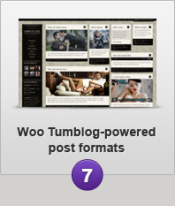 Woo Tumblog-powered post formats