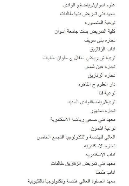 الأماكن والكليات المتبقية في المرحلة الثانية من تنسيق الجامعات والمعاهد لعام 2013