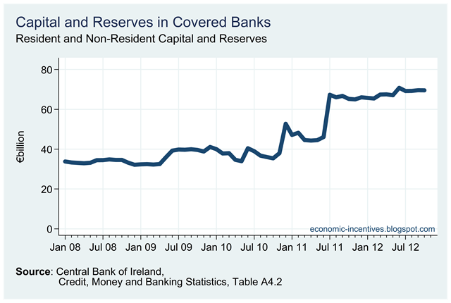 [Capital%2520and%2520Reserves%255B1%255D.png]